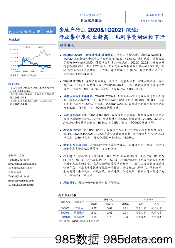 【地产最新研报】房地产行业2020_1Q2021综述：行业集中度创出新高，毛利率受制调控下行-20210503-海通证券