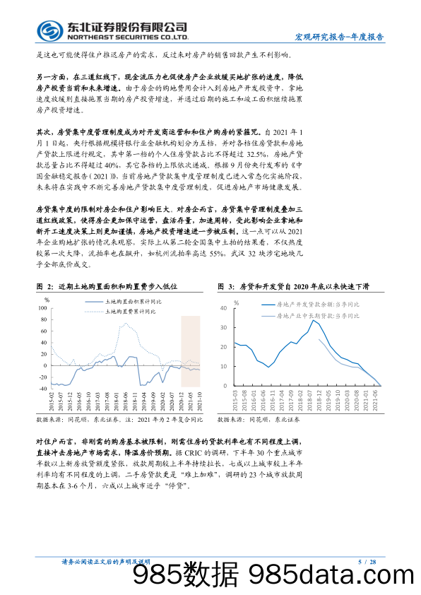 【地产最新研报】2022年固定资产投资展望：财政前置，地产退热-20211202-东北证券插图4