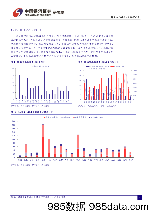 【地产最新研报】房地产行业10月行业动态报告：二批集中供地基本完成，年末销售压力较大-20211109-银河证券插图5