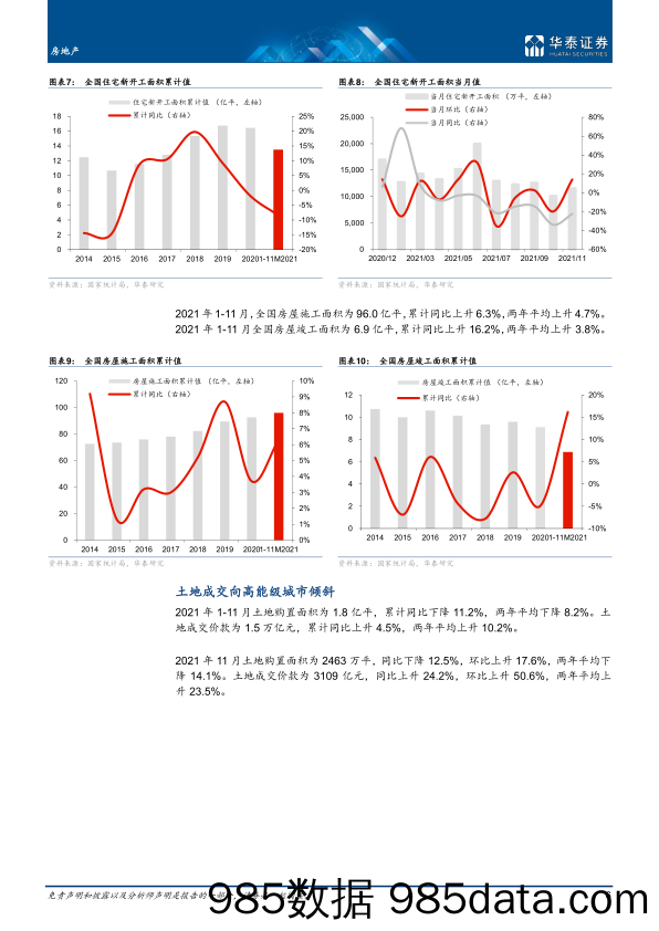 【地产最新研报】房地产行业月报：基本面低位波动，稳需求空间打开-20211215-华泰证券插图5