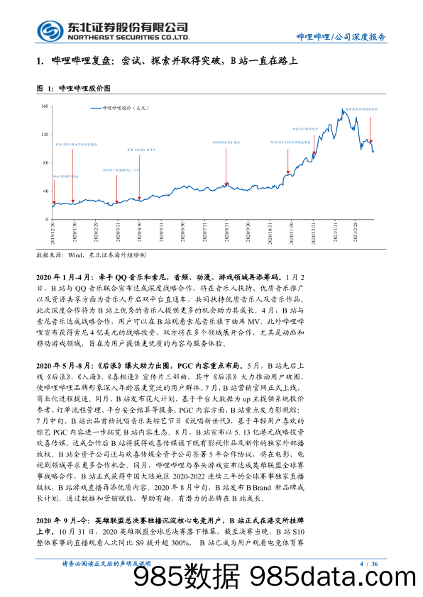 【B站运营】回顾B站2020年以来的变与不变：内容加速破圈，优质社区属性不改-东北证券-20210331插图3