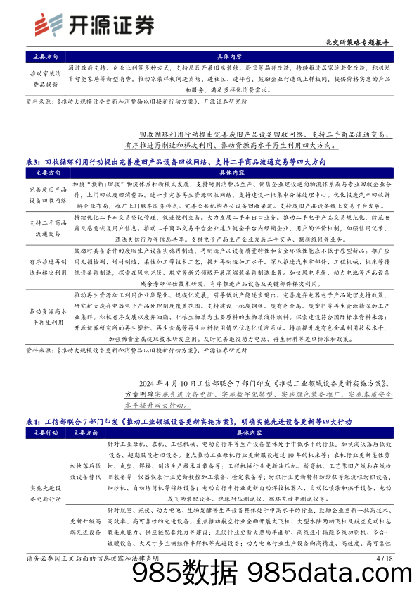 北交所策略专题报告：以旧换新，北交所高增长标的关键行业全覆盖-240416-开源证券插图3