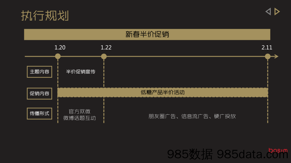 【快消策划案例】2017国美Plus+王老吉战略合作Q1执行方案插图5