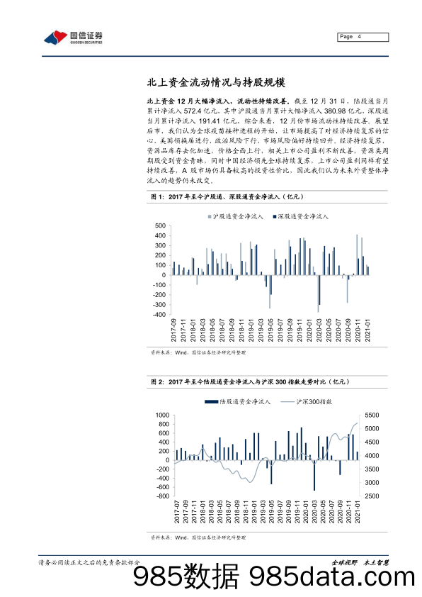 【食品饮料-研报】2020年12月外资持仓变动跟踪：陆股通持续流入，加电气设备、医药、食品-20210113-国信证券插图3