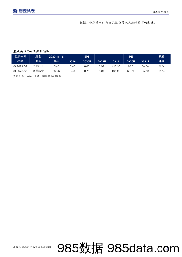 【食品饮料-研报】宠物食品行业深度报告：市场保持高速增长，国产品牌蓄势待发-20201116-国海证券插图1