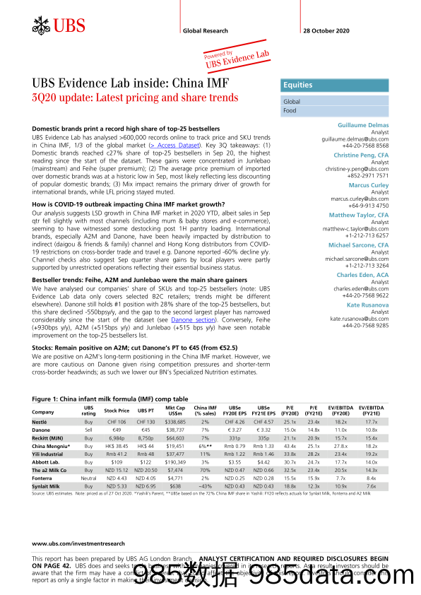 【食品饮料-研报】瑞银-中国-食品行业-中国IMF 2020年Q3更新：最新定价和股价趋势-2020.10.28