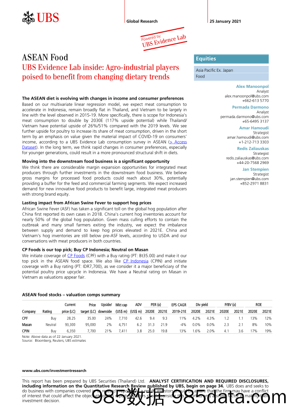【食品饮料-研报】瑞银-亚太地区-食品行业-东盟食品行业：农工企业正从不断变化的饮食趋势中获益-2021.1.25