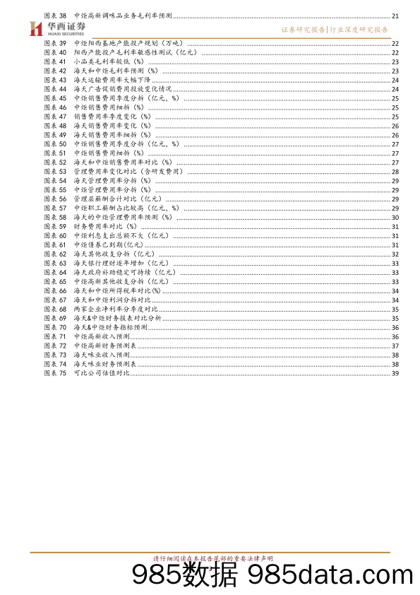 【食品饮料-研报】食品行业2019-2020Q1海天中炬报表对比分析兼展望：稳健中寻找机遇，变化中遇见成长-20200630-华西证券插图2