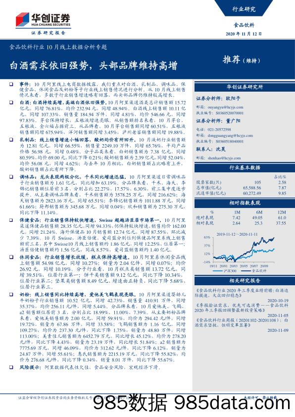 【食品饮料-研报】食品饮料行业10月线上数据分析专题：白酒需求依旧强势，头部品牌维持高增-20201112-华创证券