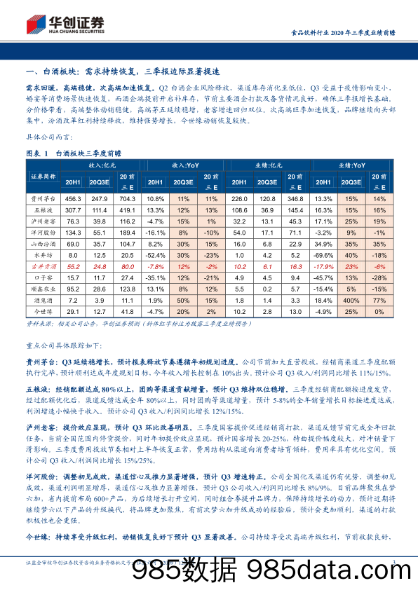 【食品饮料-研报】食品饮料行业2020年三季度业绩前瞻：白酒边际提速，大众回归稳态-20201019-华创证券插图2