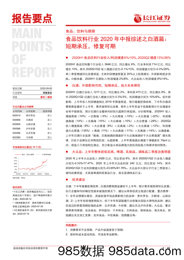 【食品饮料-研报】食品饮料行业2020年中报综述之白酒篇：短期承压，修复可期插图1