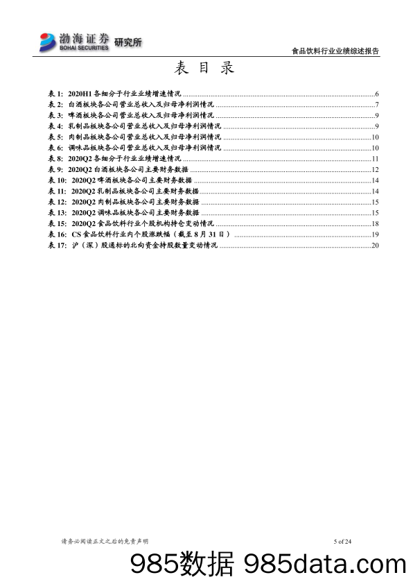 【食品饮料-研报】食品饮料行业2020年半年报综述：2020Q2略超预期，长看龙头强者恒强-20200907-渤海证券插图4