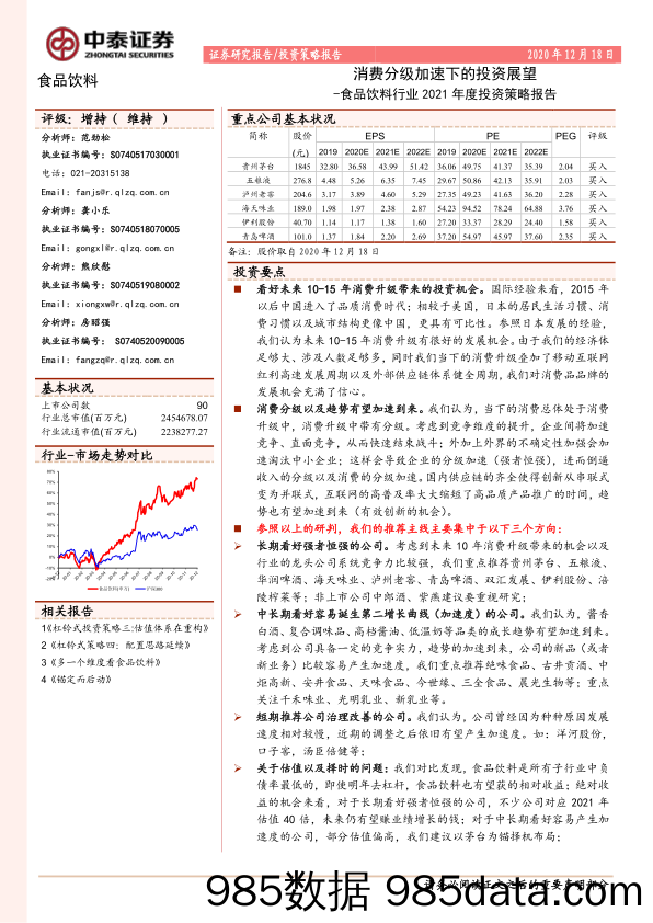 【食品饮料-研报】食品饮料行业2021年度投资策略报告：消费分级加速下的投资展望-20201218-中泰证券