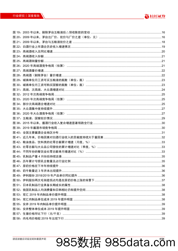 【食品饮料-研报】食品饮料行业2021年度投资策略：不畏浮云，登高望远-20201224-长江证券插图3