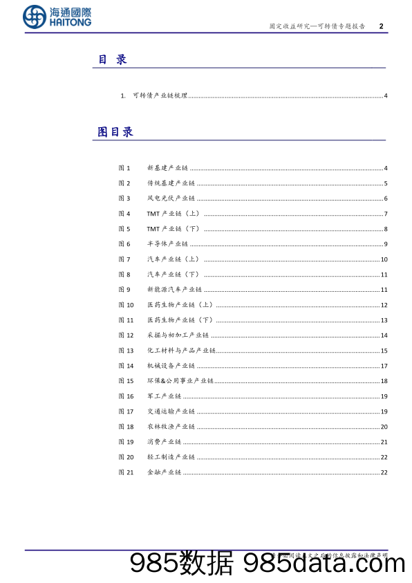 可转债投资手册之五(24年4月)：可转债产业链梳理-240418-海通国际插图1