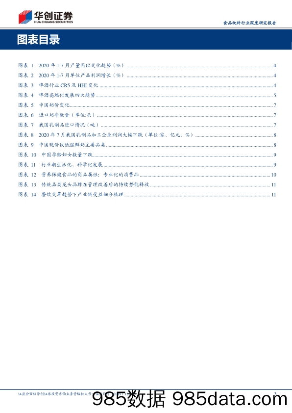 【食品饮料-研报】食品饮料行业论坛精选：产业思维、估值思维与底线思维-20200915-华创证券插图2