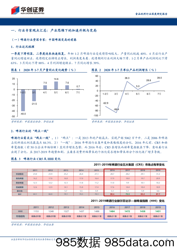 【食品饮料-研报】食品饮料行业论坛精选：产业思维、估值思维与底线思维-20200915-华创证券插图3