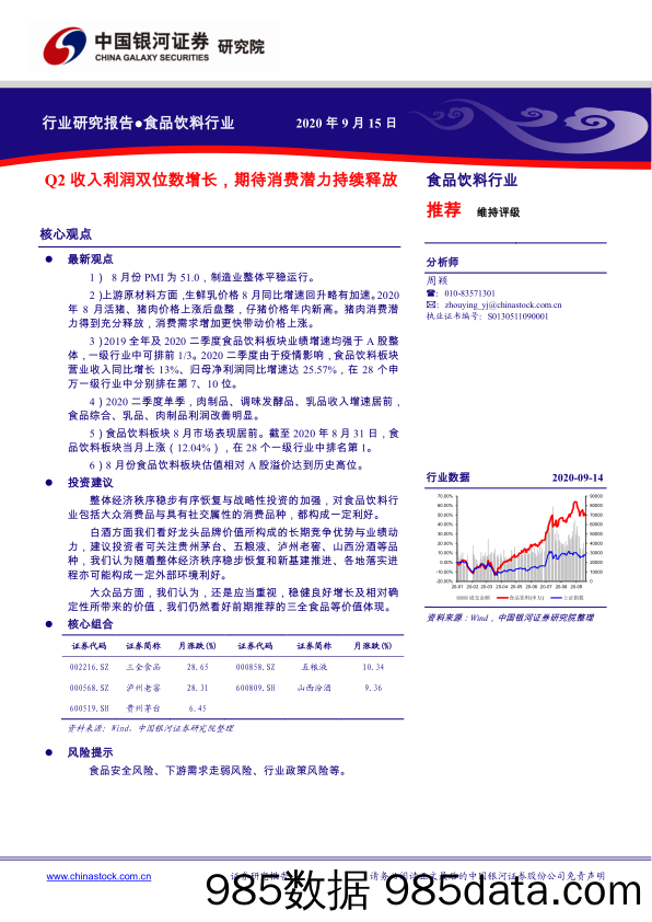 【食品饮料-研报】食品饮料行业：Q2收入利润双位数增长，期待消费潜力持续释放-20200915-银河证券