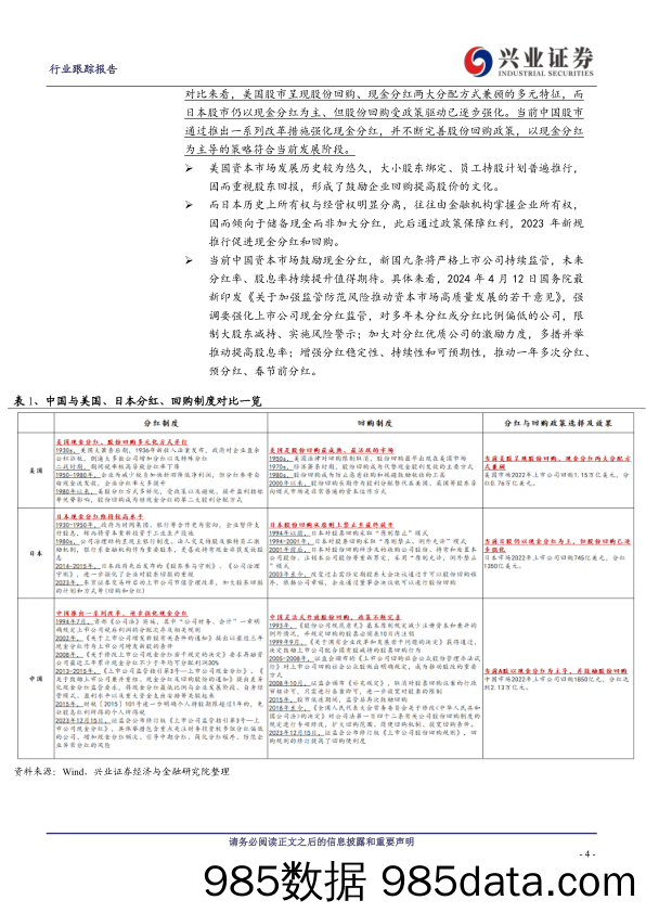 啤酒行业系列专题三：借鉴海外，股息率提升的逻辑框架-240418-兴业证券插图3