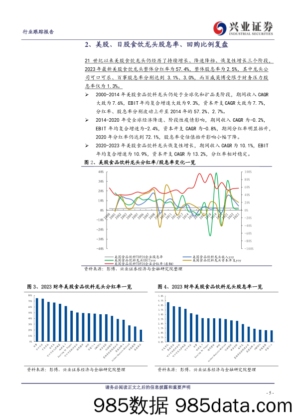 啤酒行业系列专题三：借鉴海外，股息率提升的逻辑框架-240418-兴业证券插图4