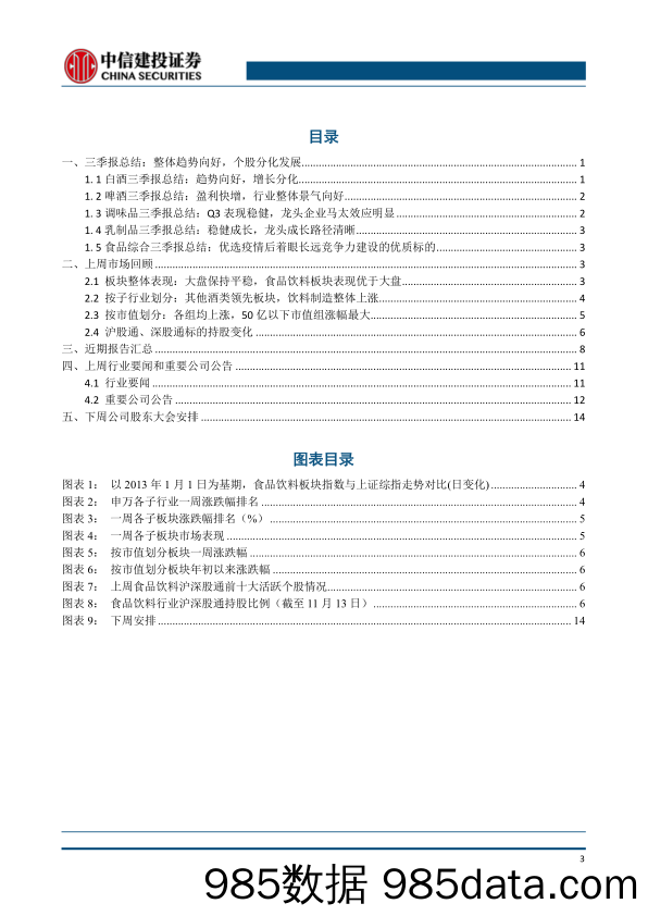 【食品饮料-研报】食品饮料行业：回归消费本源，短期看盈利改善及确定性、长期看景气持续性-20201115-中信建投插图3