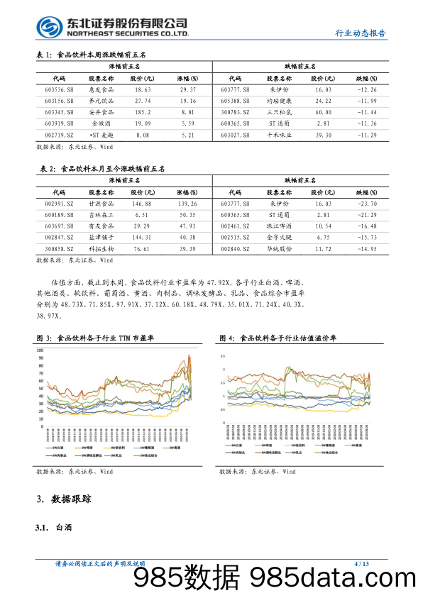 【食品饮料-研报】食品饮料行业：看好白酒中秋行情，全面看好高端白酒-20200910-东北证券插图3