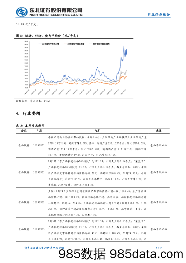 【食品饮料-研报】食品饮料行业：看好白酒中秋行情，全面看好高端白酒-20200910-东北证券插图5