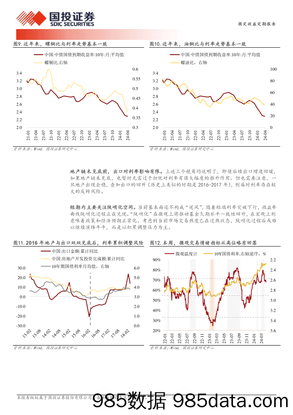 固定收益定期报告：周期分化下的利率方向-240414-国投证券-10万插图4