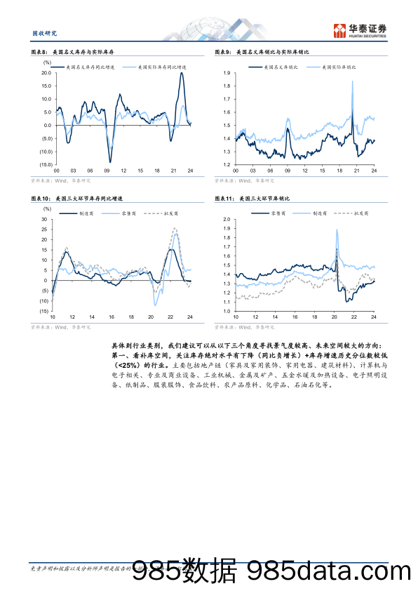 固定收益：盘点海外补库存的影响链条-240417-华泰证券插图3