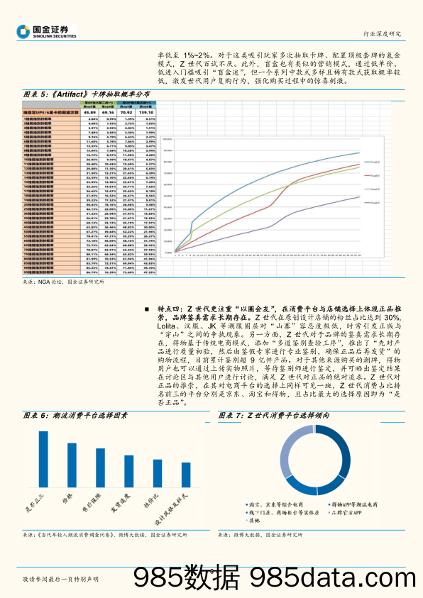 【消费人群分析】传播与文化行业：解构Z世代消费_盲盒向左，得物向右-20210111-国金证券插图5