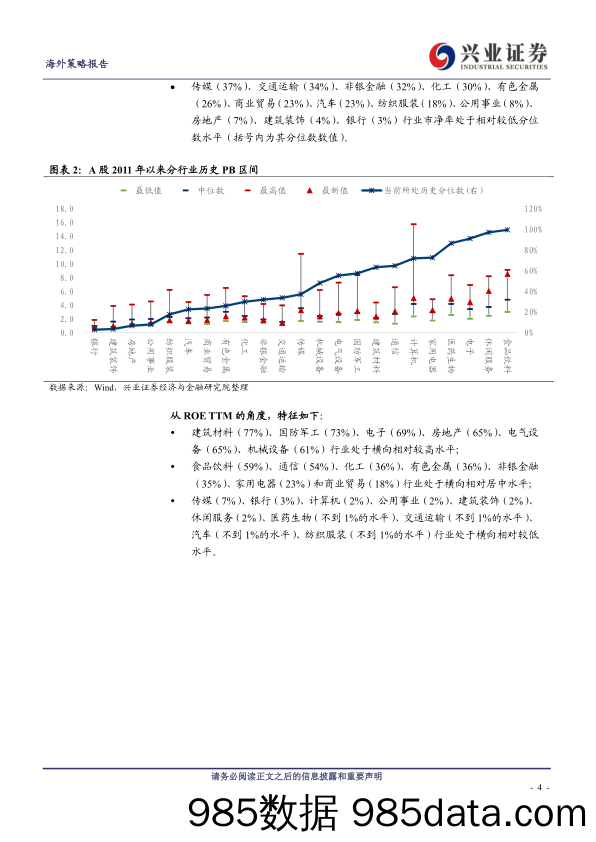 【文旅研报】A港美股行业动态跟踪：海外复苏步履蹒跚，国内文旅开放在即-20200721-兴业证券插图3