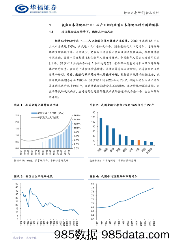 食品饮料行业：复盘日本保健品：从产业链视角看日本保健品对中国的借鉴-20240102-华福证券插图2