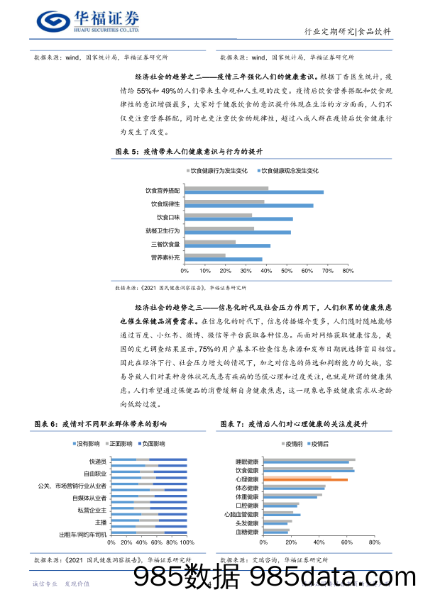 食品饮料行业：复盘日本保健品：从产业链视角看日本保健品对中国的借鉴-20240102-华福证券插图3