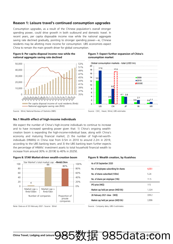 【文旅研报】瑞银-中国休闲商品与服务业-中国旅游、住宿与休闲：是时候开始良性循环了-2021.4.1插图4