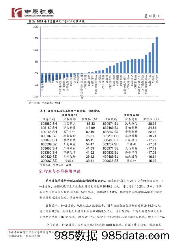 基础化工行业月报：围绕供需与资源品两条主线，关注煤化工与轻烃化工、磷化工和粘胶长丝行业-240412-中原证券插图3