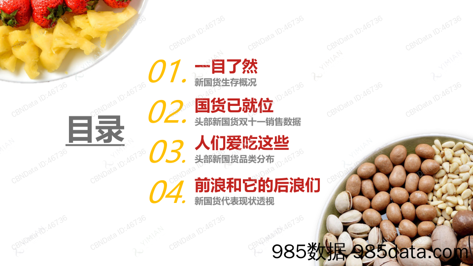 20210408-【食品】激荡向前，乘风破浪的食品新国货-一面数据-202102插图1