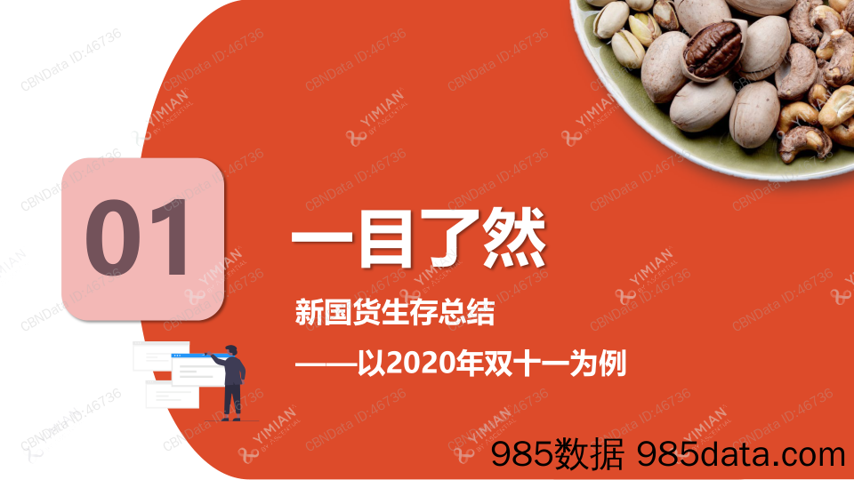 20210408-【食品】激荡向前，乘风破浪的食品新国货-一面数据-202102插图2