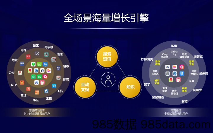 【家居市场研报】百度营销-百度家居行业洞察-2020.7插图3