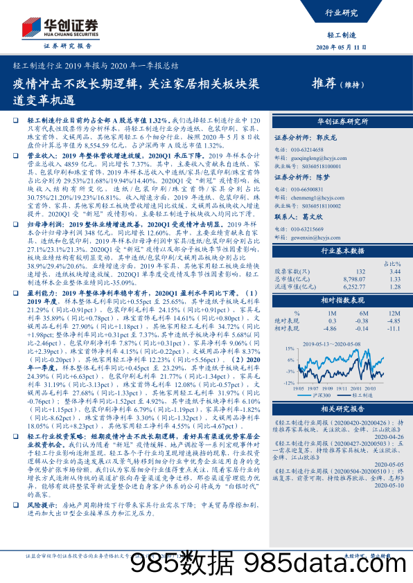 【家居市场研报】轻工制造行业2019年报与2020年一季报总结：疫情冲击不改长期逻辑，关注家居相关板块渠道变革机遇-20200511-华创证券