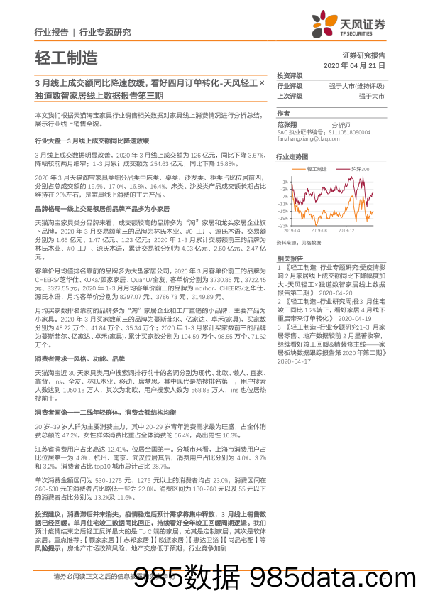 【家居市场研报】轻工制造行业：轻工×独道数智家居线上数据报告第三期，3月线上成交额同比降速放缓，看好四月订单转化-20200421-天风证券