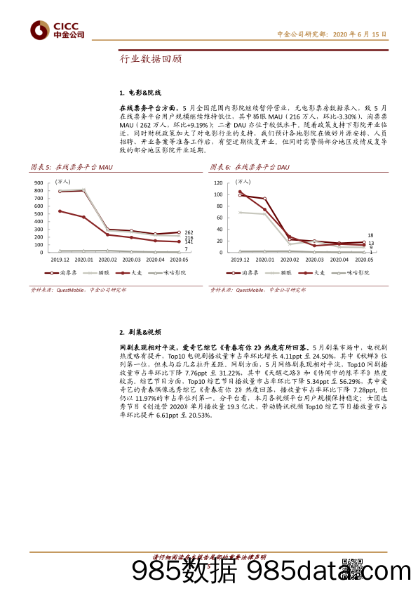 【出口贸易】传媒互联网行业数据月报：游戏出海市场收入持续增长，梯媒需求逐渐好转-20200615-中金公司插图4