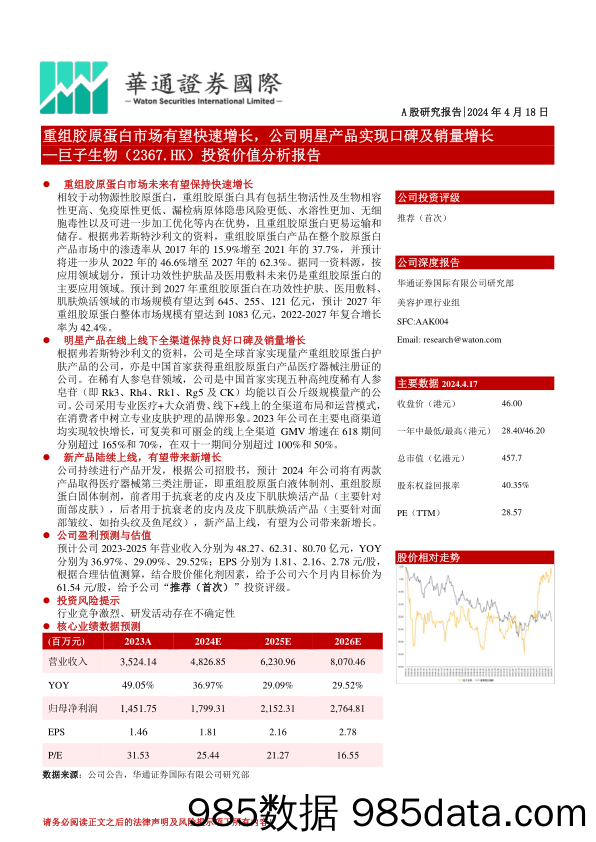 巨子生物(2367.HK)投资价值分析报告：重组胶原蛋白市场有望快速增长，公司明星产品实现口碑及销量增长-240418-华通证券国际