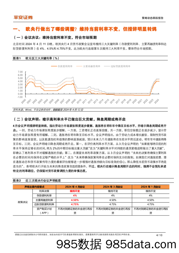 平安观欧洲系列(一)-欧央行4月例会跟踪：向6月降息迈进，欧元资产可如何配置？-240416-平安证券插图3