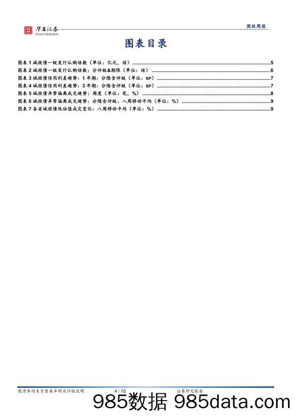 当信用牛市出现短期波动-240416-华安证券插图3