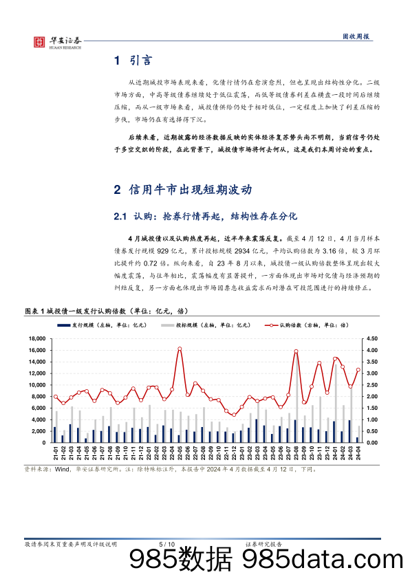 当信用牛市出现短期波动-240416-华安证券插图4