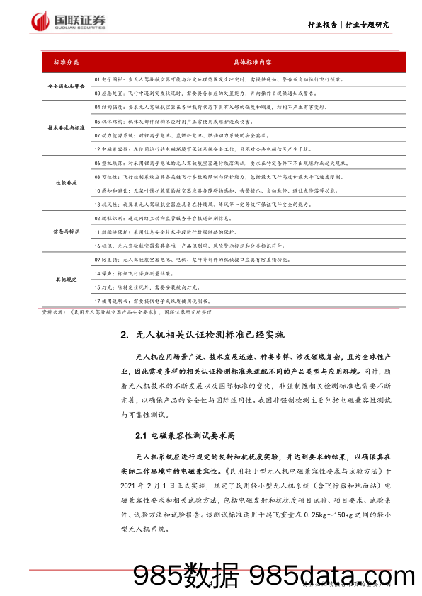 机械设备行业专题研究：低空经济有望带动第三方检测需求增长-240416-国联证券插图3