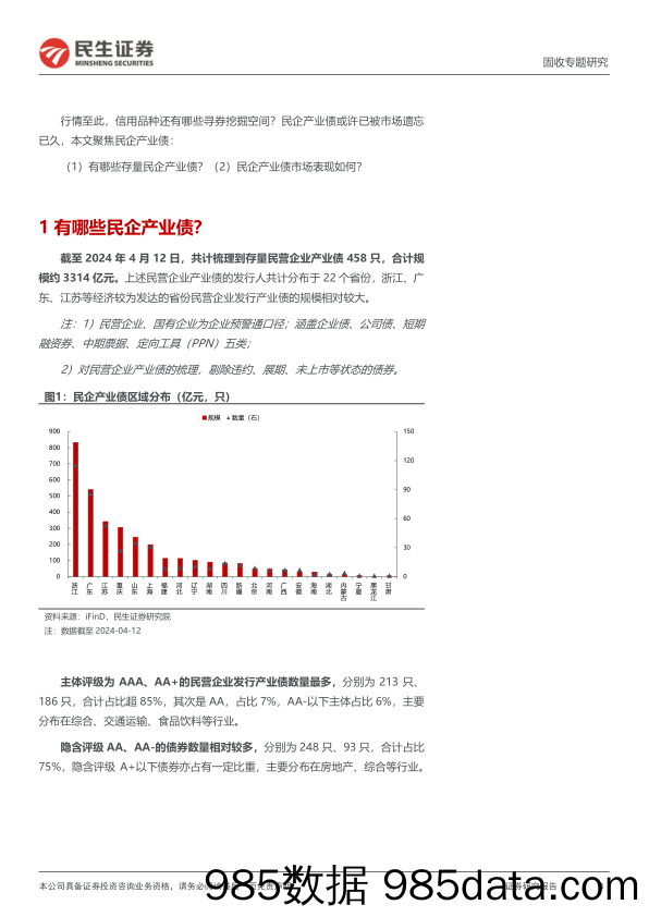 民企产业债专题：还有哪些民企产业债？-240416-民生证券插图2