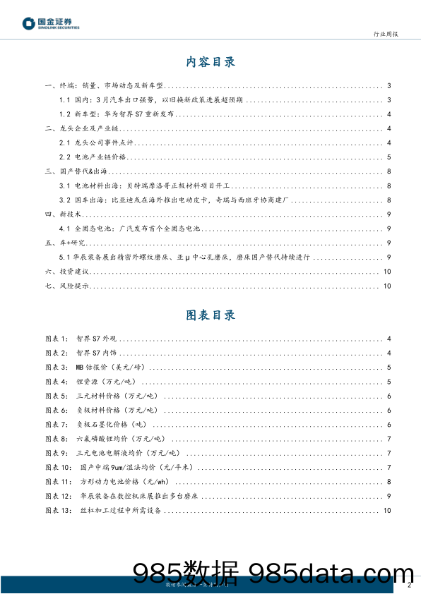 汽车及汽车零部件行业研究：主要矛盾是需求，关注需求刺激政策落地-240414-国金证券插图1