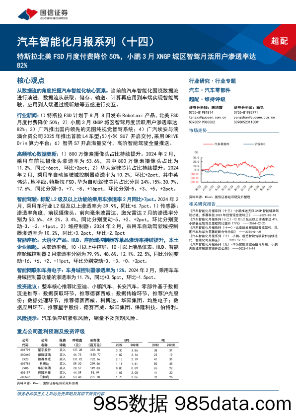 汽车智能化月报系列(十四)：特斯拉北美FSD月度付费降价50%25，小鹏3月XNGP城区智驾月活用户渗透率达82%25-240414-国信证券