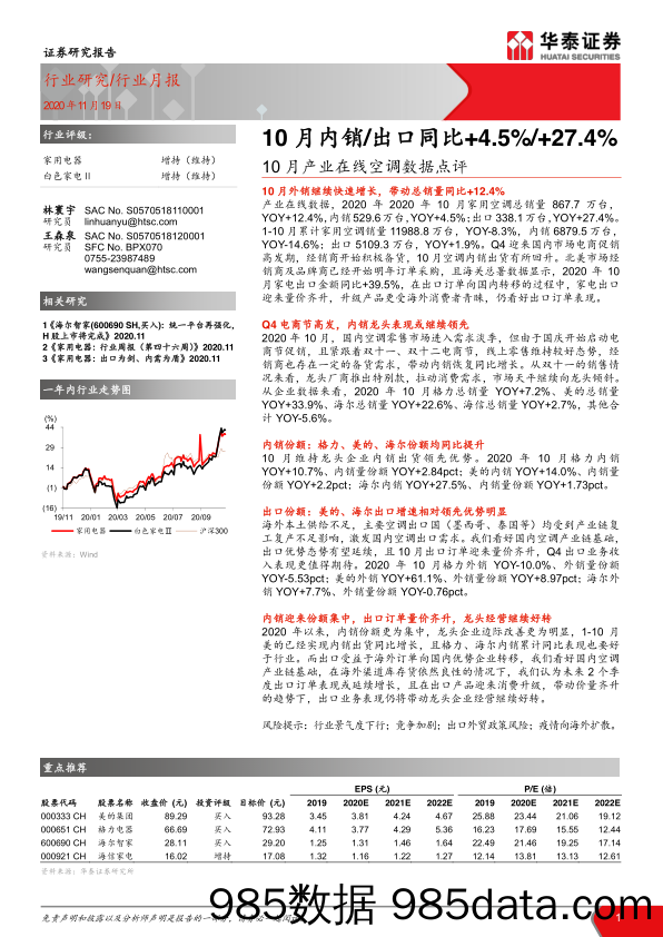 【出口贸易】家用电器行业10月产业在线空调数据点评：10月内销出口同比+4.5%+27.4%-20201119-华泰证券